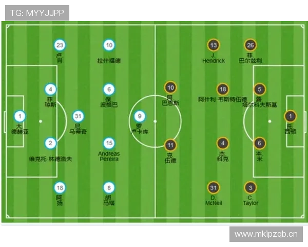 曼联战术体系缺乏稳定性逐步反映在关键战结果波动