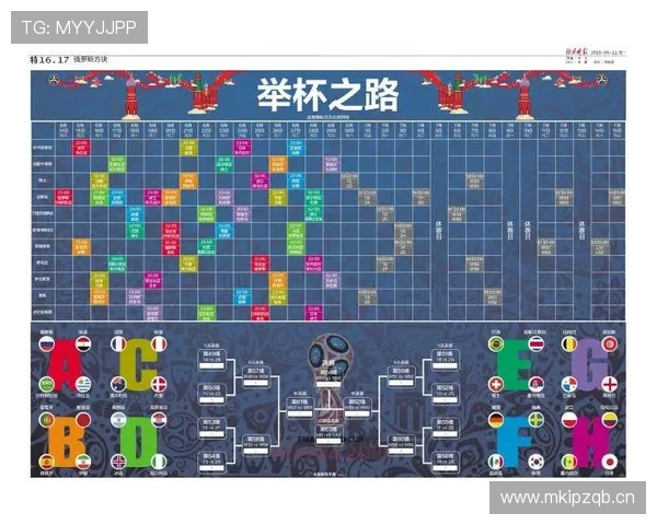 世界杯美国队D组赛程安排是否合理 世界杯美国队D组赛程安排是否合理