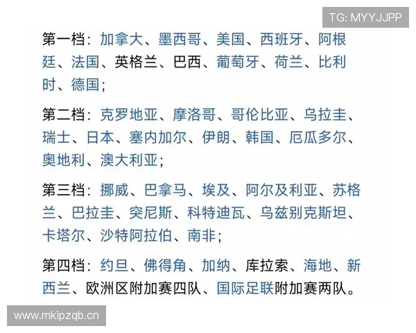 世界杯C组摩洛哥海地实力对比 世界杯C组摩洛哥海地实力对比